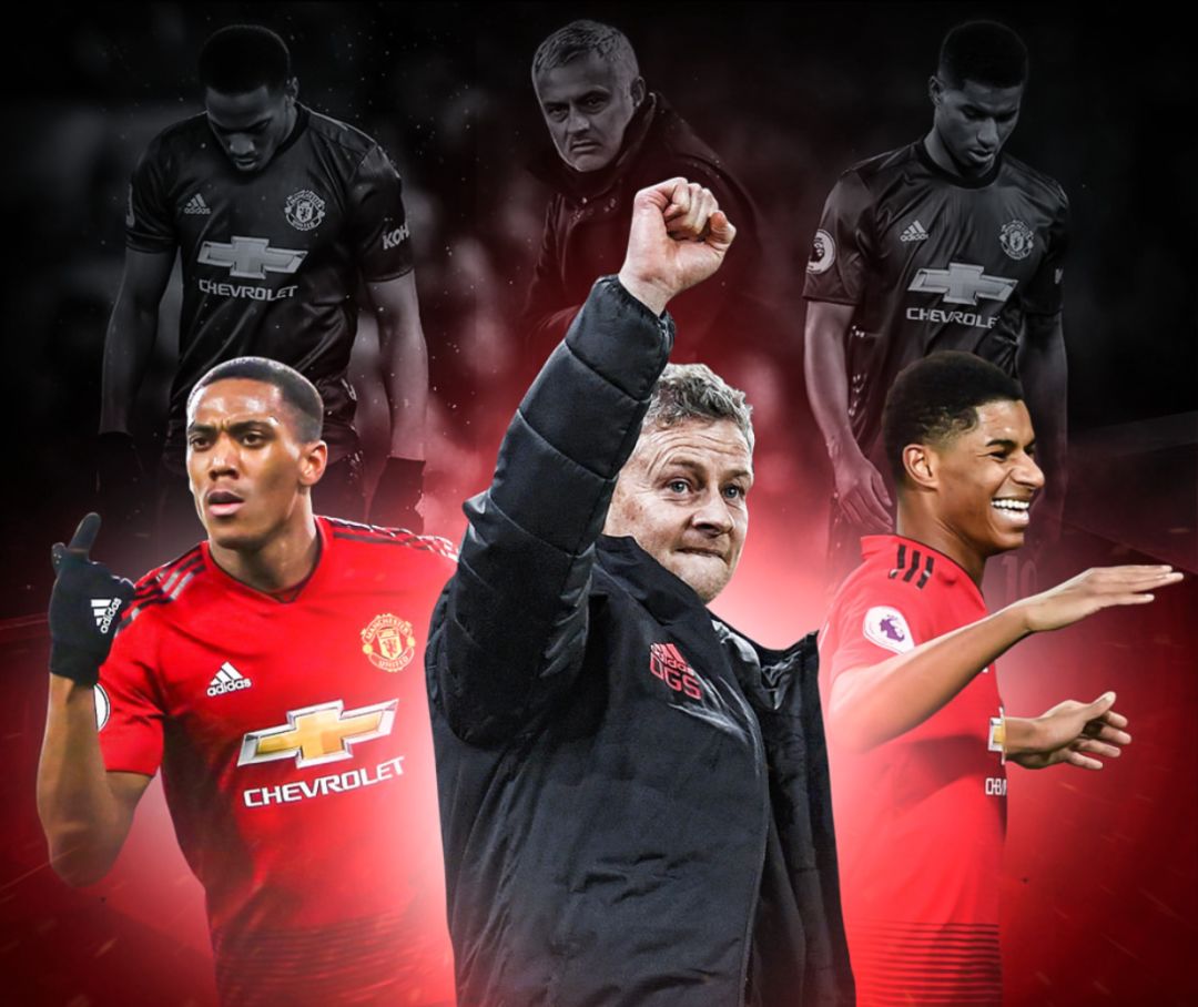 之间建立了 之间建立了